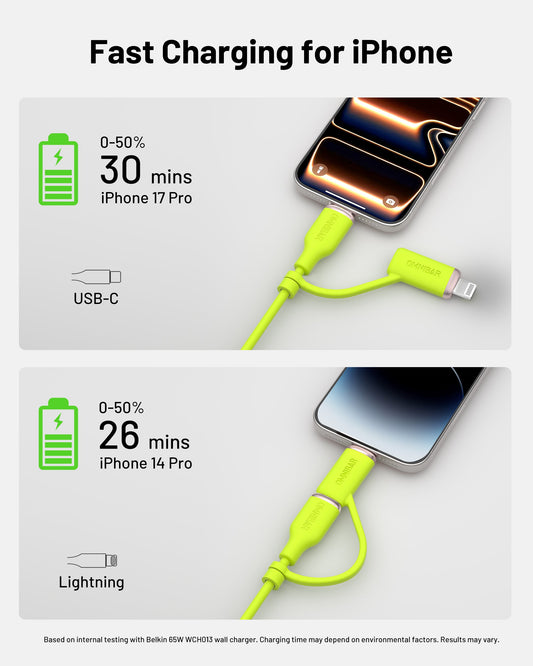 Yumi Silicone USB-C to USB-C Cable with Lightning Adapter (6FT, 240W, Lime Green)