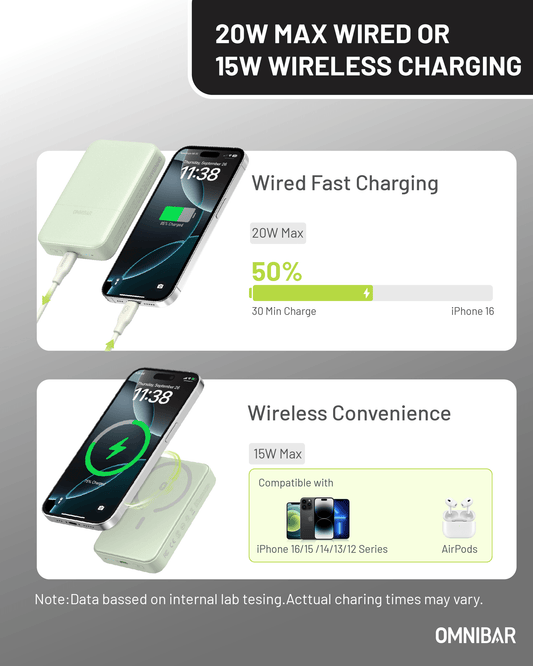 Niko Magnetic Power Bank 10K, Green