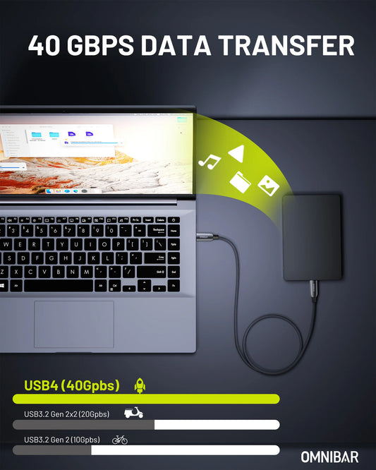 Filo 240W USB-C to USB-C Cable (3FT, Braided, 20Gbps)