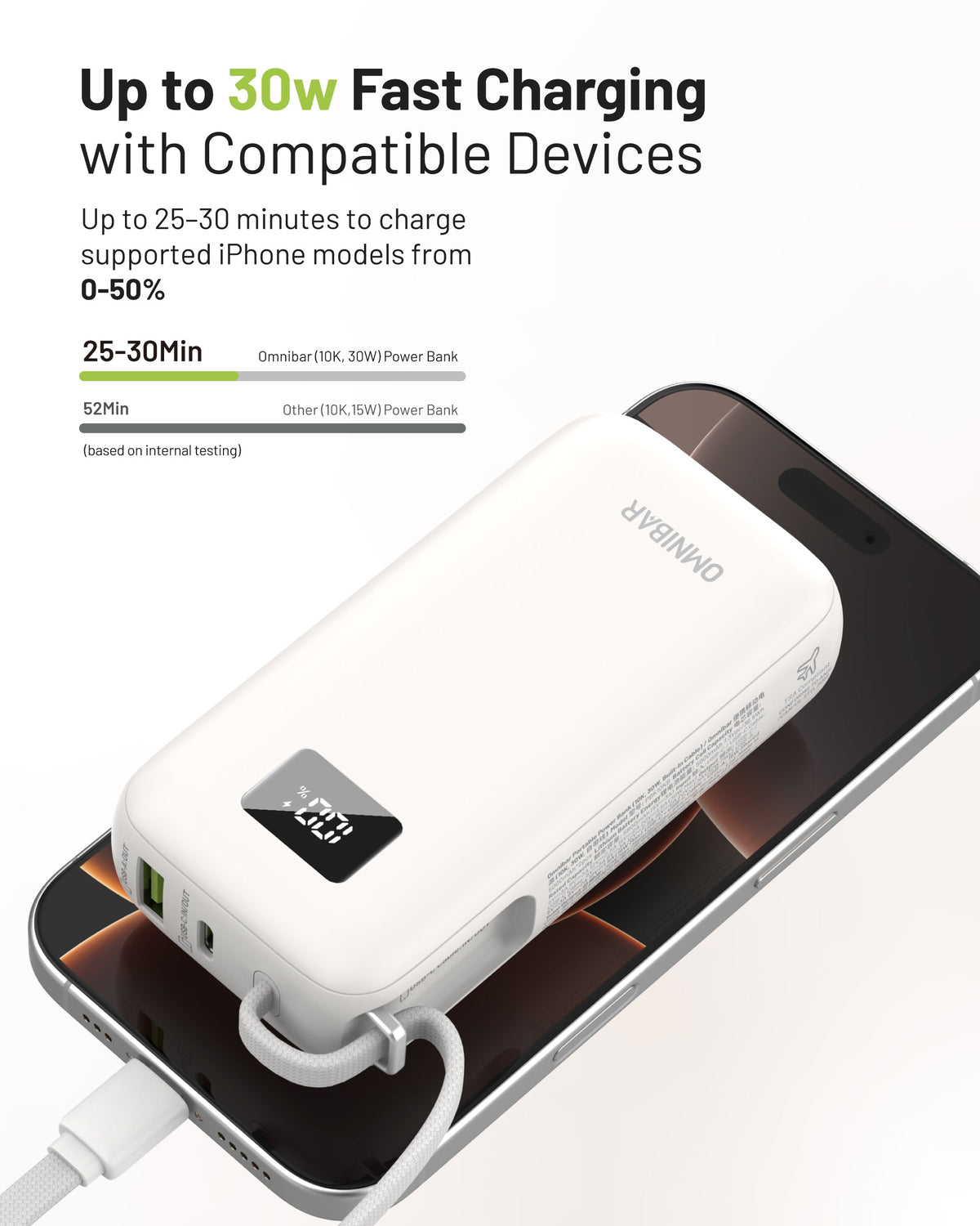 Zuma 10,000mAh Cable-Connect Power Bank, PD30W, Ivory White