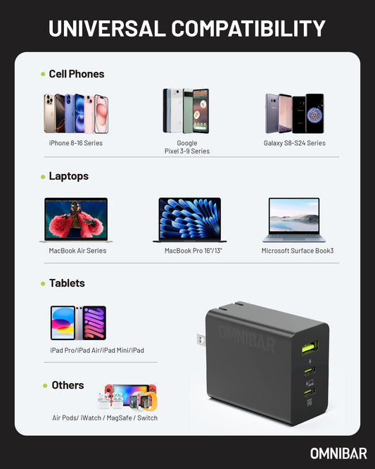 Juno 3-Port GaN Wall Charger 65W
