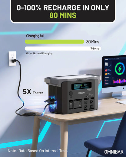 Rova Portable Power Station 1000W | 1075Wh