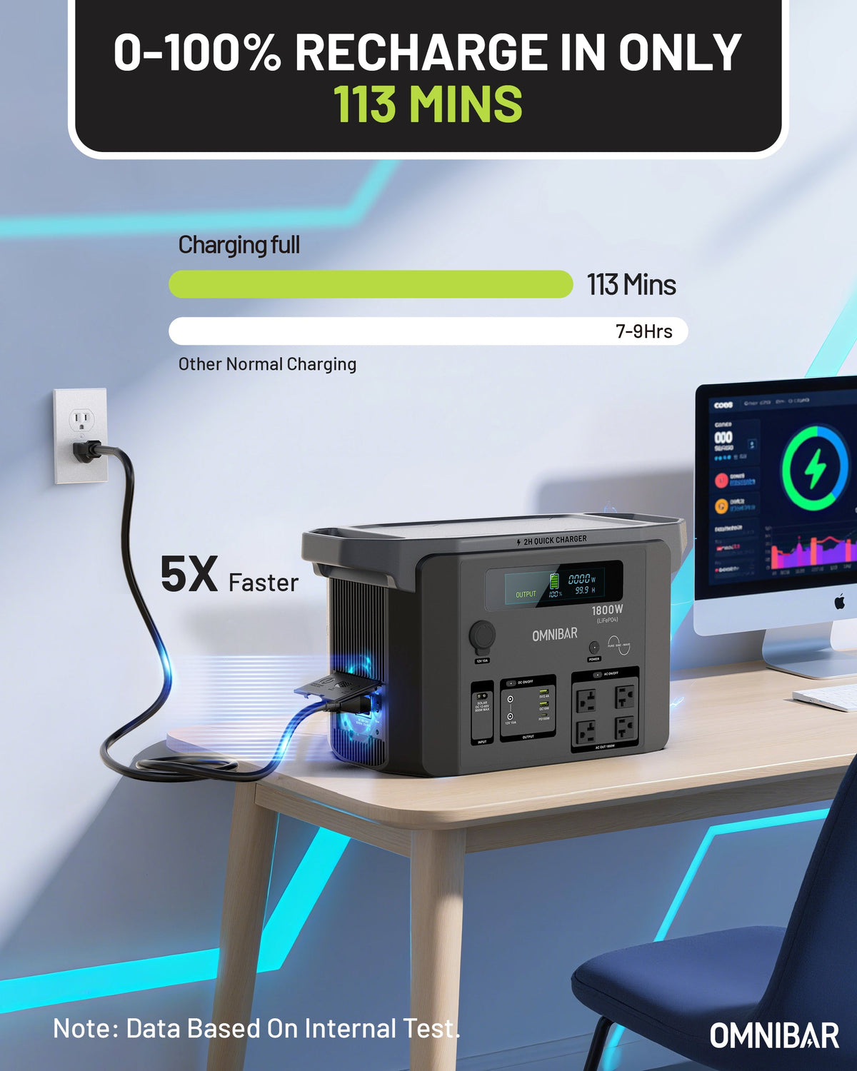 Brio Portable Power Station 1800W | 1536Wh