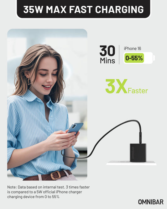 Pogo Dual-Port USB-C GaN Wall Charger 35W, Black