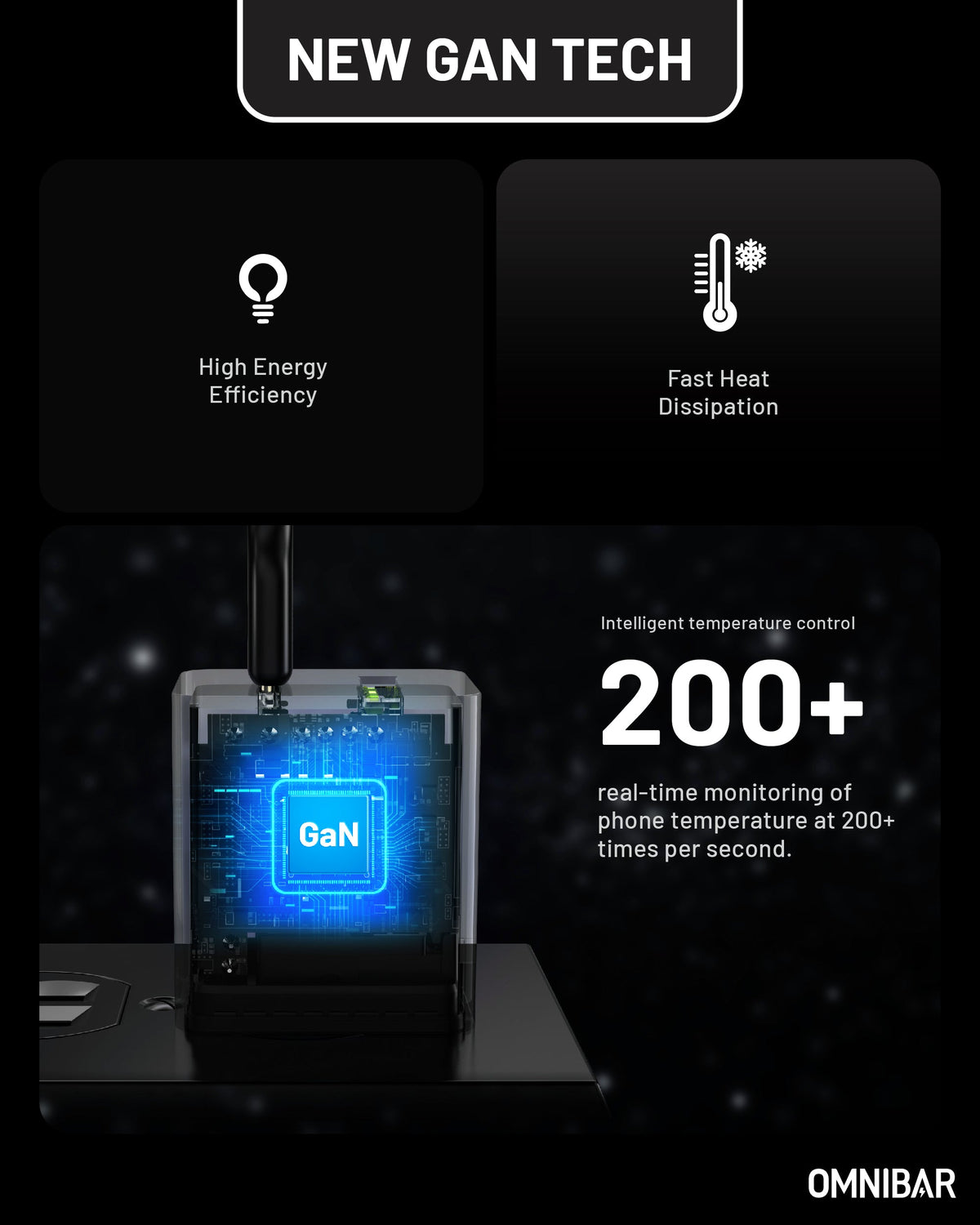 Pogo Dual-Port USB-C GaN Wall Charger 35W, Black