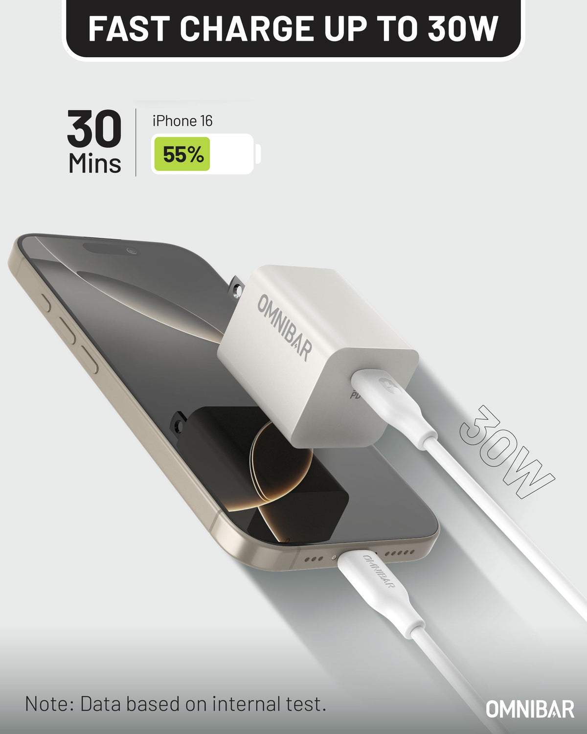 Pogo USB-C PD GaN Wall Charger 30W, White