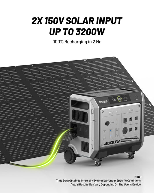 Vanta 4000 Portable Power Station 4096Wh & 400W Solar Panel, 4000W (Peak 4096W) LiFePO4 Battery,  3H Fast Charge, 15 Outlets, UPS 10ms, Solar Generator for Home Backup, Camping, RV, Emergencies