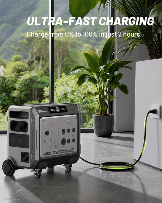 Vanta 4000 Portable Power Station 4096Wh, 4000W (Peak 4096W) LiFePO4 Battery,  3H Fast Charge, 15 Outlets, UPS 10ms, Solar Generator for Home Backup, Camping, RV, Emergencies
