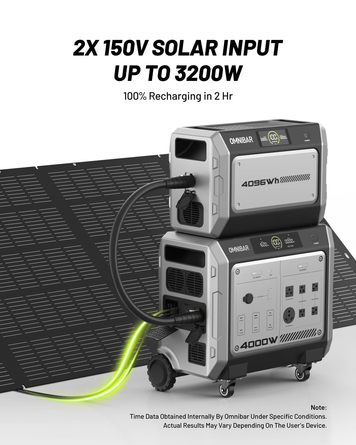 Vanta 4000 Portable Power Station 4096Wh & 4096wh portable battery pack & 400W Solar Panel, 4000W (Peak 4096W) LiFePO4 Battery & , 3H Fast Charge, 15 Outlets, UPS 10ms, Solar Generator for Home Backup, Camping, RV, Emergencies