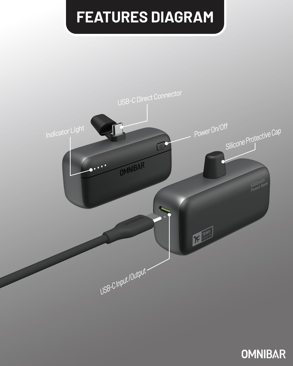 Omnibar 4,200mAh USB-C Direct Connect Power Bank, Black