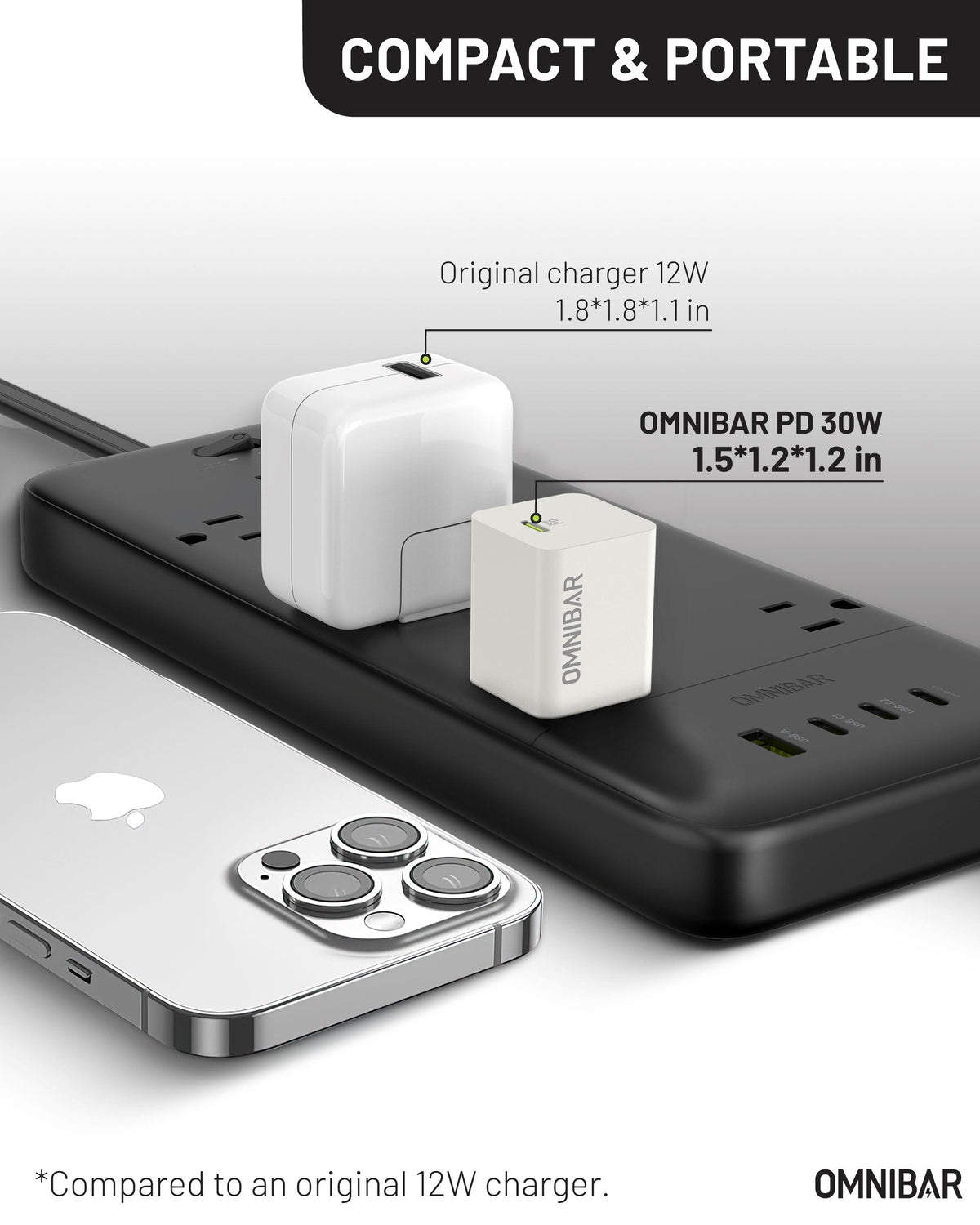 Pogo USB-C PD GaN Wall Charger 30W, White