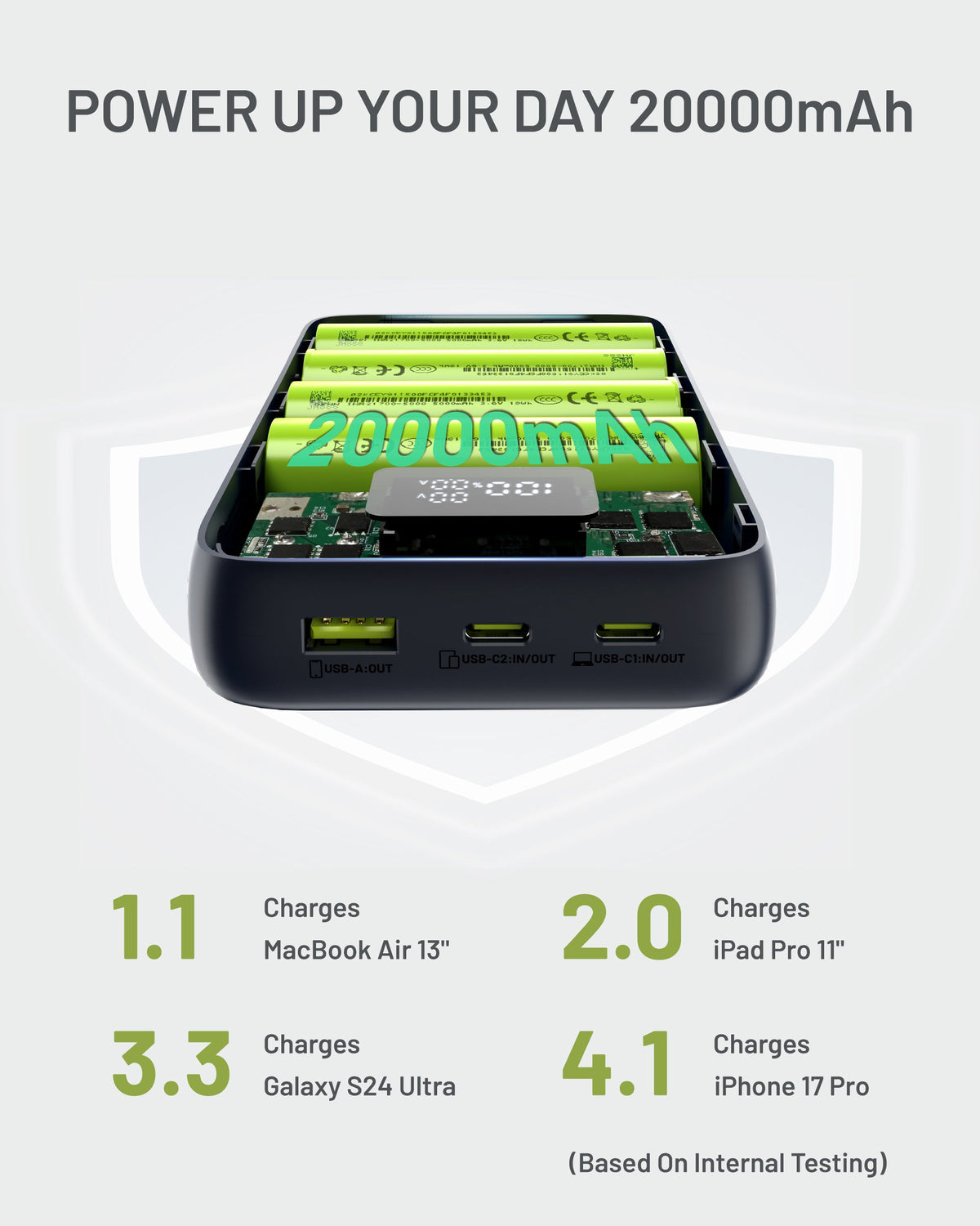 Omnibar 20,000mAh Portable Power Bank, PD100W, Cosmic Black
