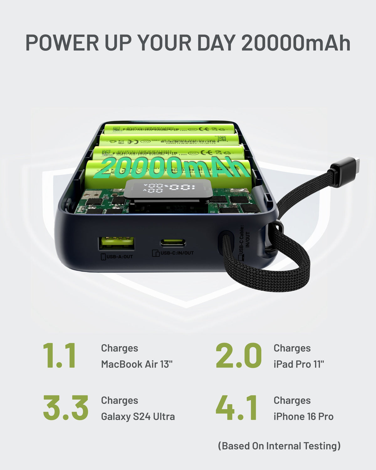 Tavo 20,000mAh Cable-Connect Power Bank, PD100W, Cosmic Black