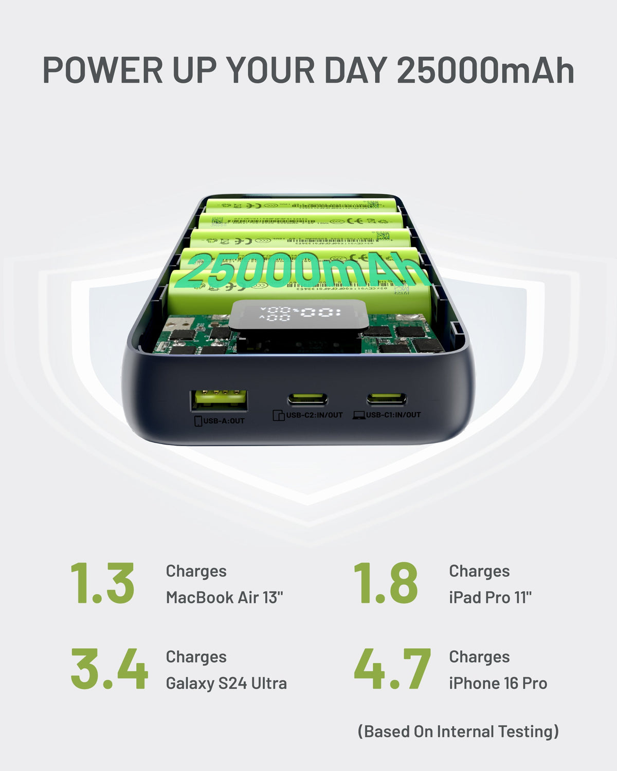 Kova 25,000mAh Portable Power Bank, PD100W, Cosmic Black