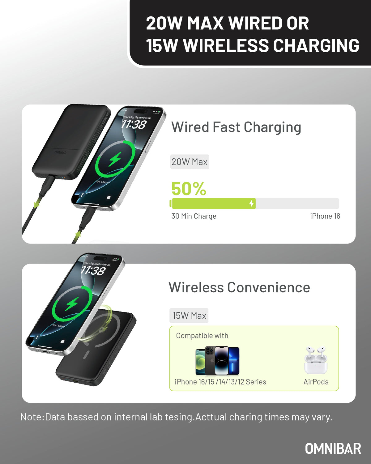 Miko Slim Magnetic Power Bank 5K, Black