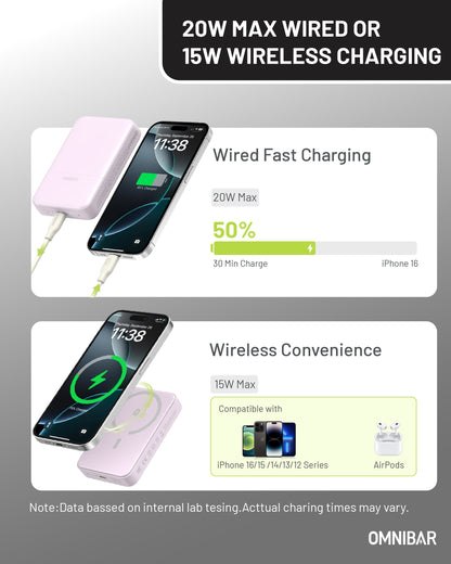 Niko Magnetic Power Bank 10K, Purple
