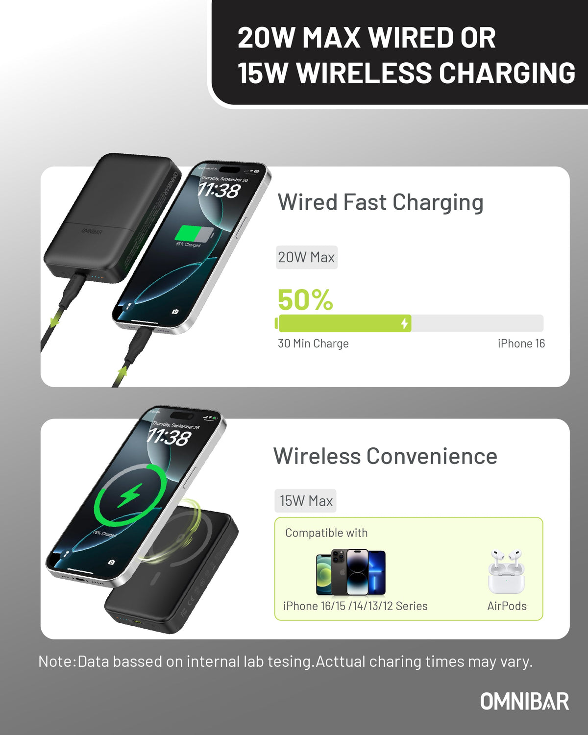Niko Magnetic Power Bank 10K, Black