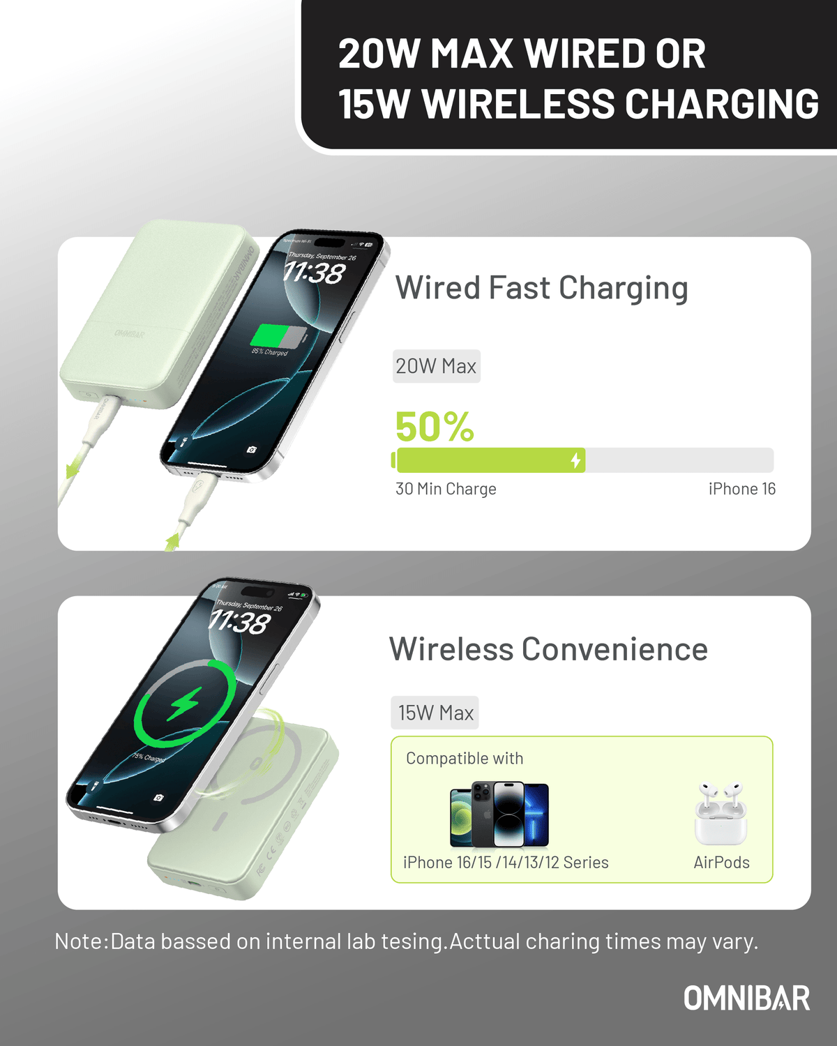 Niko Magnetic Power Bank 10K, Green