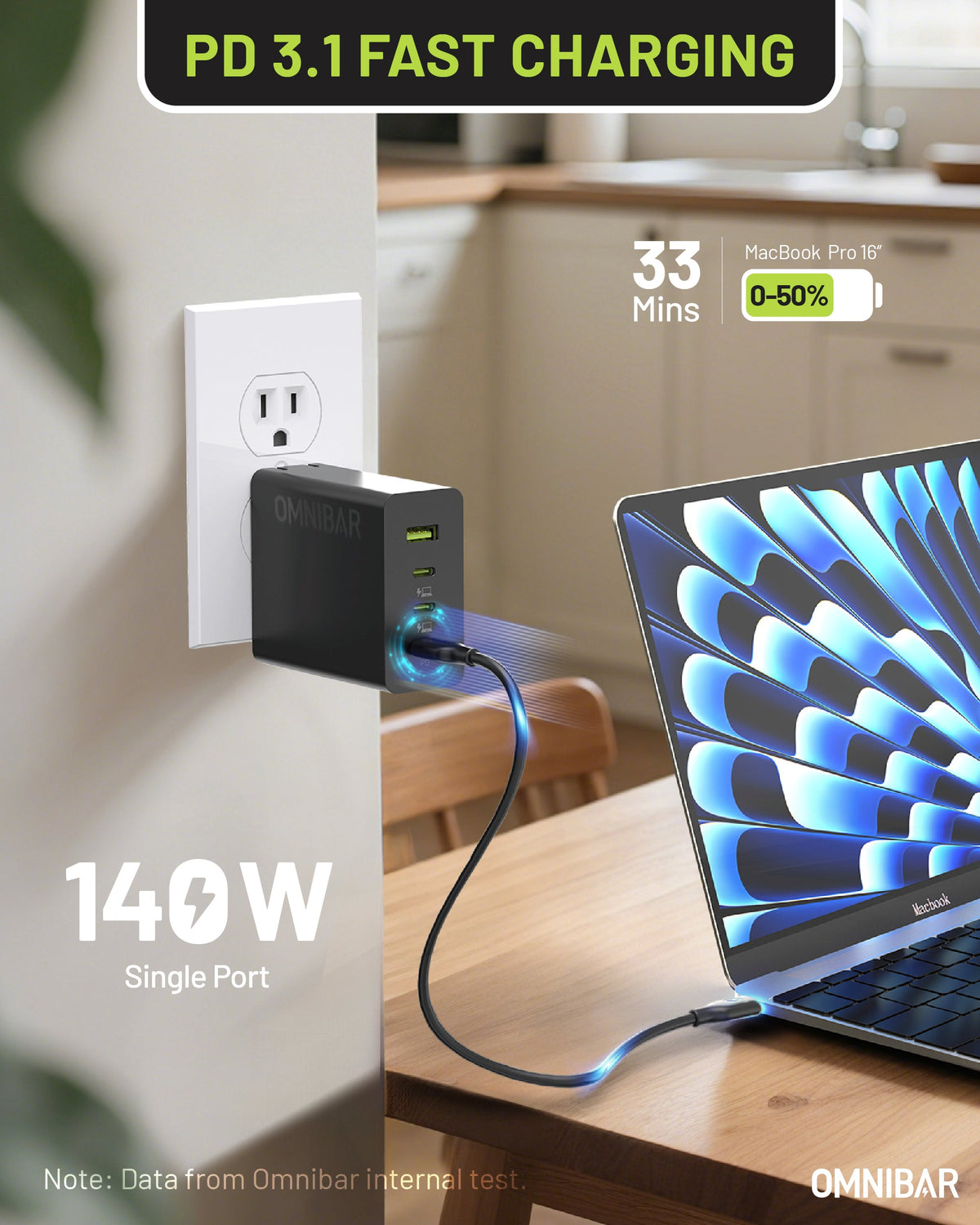 Juno 4-Port GaN Wall Charger 140W