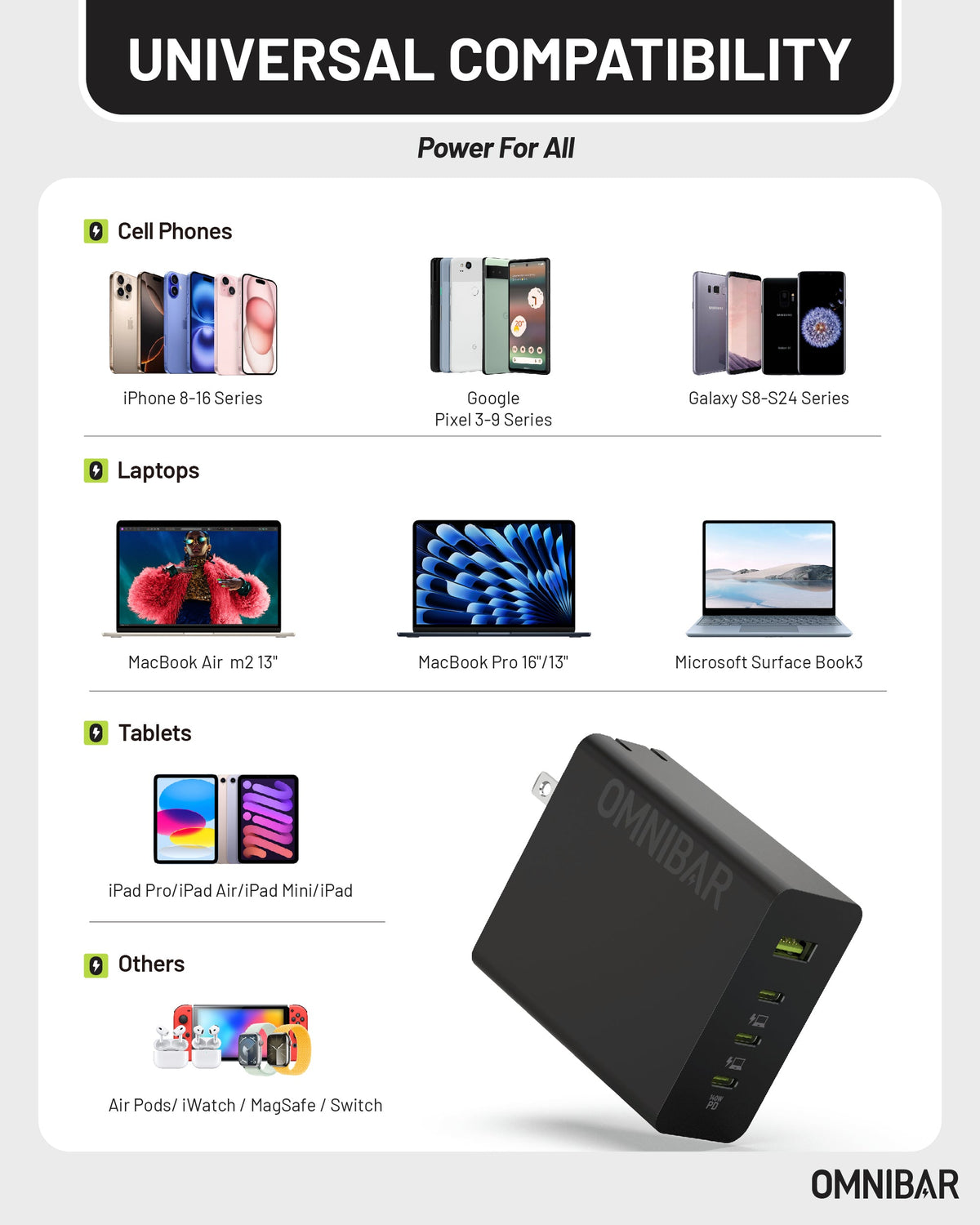 Juno 4-Port GaN Wall Charger 140W