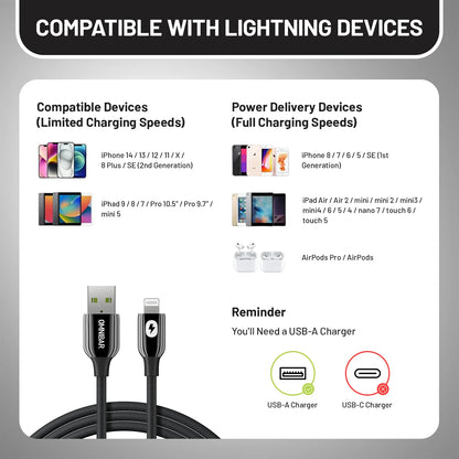 Toki Braided USB-A to USB-C Cable (6FT, Black)